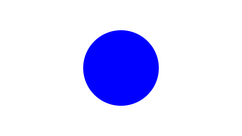 Percentage Positioning